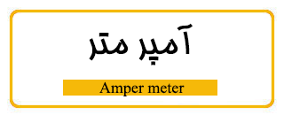 آمپر متر