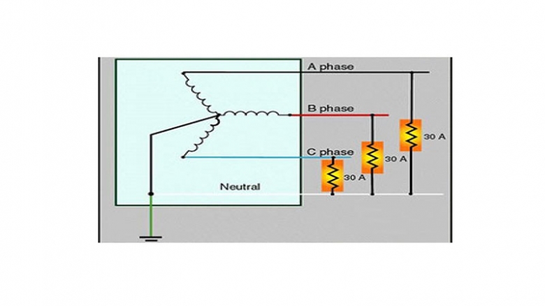 آیا میتوان از ترانس تکفاز برای برق سهفاز استفاده کرد؟ آیا میتوان از ترانس تکفاز برای برق سهفاز استفاده کرد؟