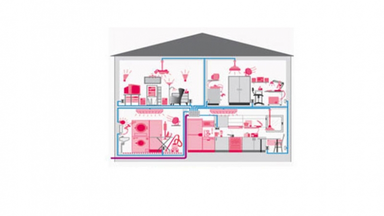 روش های کاهش مصرف برق روش های کاهش مصرف برق