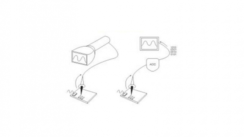 اجزای اسیلوسکوپ دیجیتال
