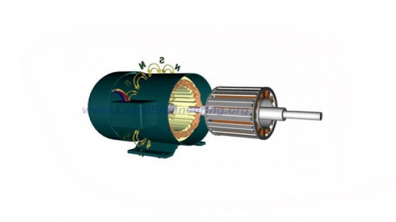 شماتیک عملکرد موتور آسنکرون شماتیک عملکرد موتور آسنکرون
