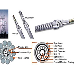کابل OPGW