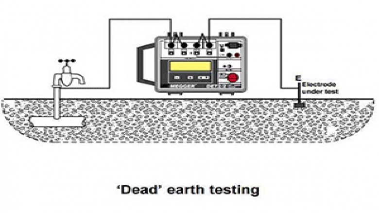 تست به روش ارت مرده