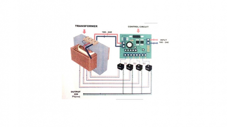 استابلایزر رله ای
