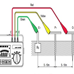 تستر زمین و نحوه اندازه گیری مقاومت چاه ارت
