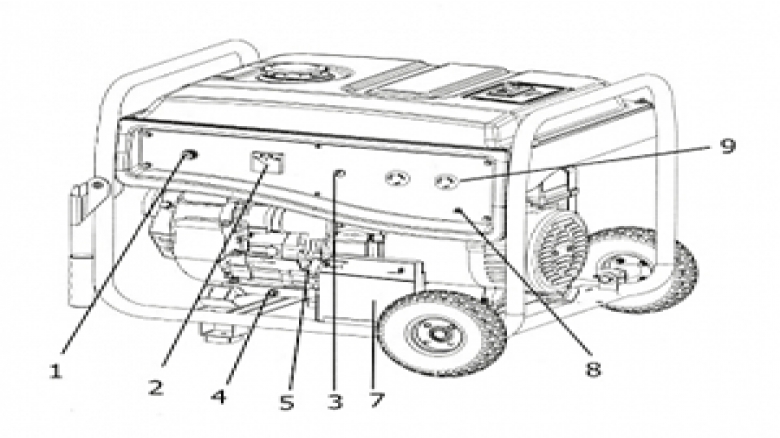 مشخصات ظاهری موتور برق مشخصات ظاهری موتور برق