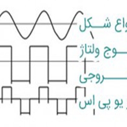 انواع شکل موج ولتاژ خروجی در یو پی اس