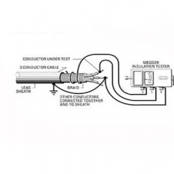 عیب یابی کابل های برق