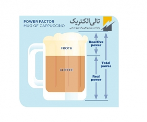 ضریب توان ( Power Factor ) ضریب توان ( Power Factor )