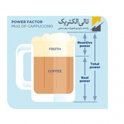 ضریب توان ( Power Factor )