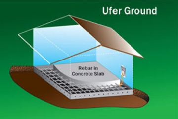 زمین کردن به روش یوفر ufer