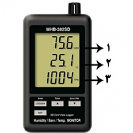 مولتی فانکشن لوترون مدل MHB-382SD